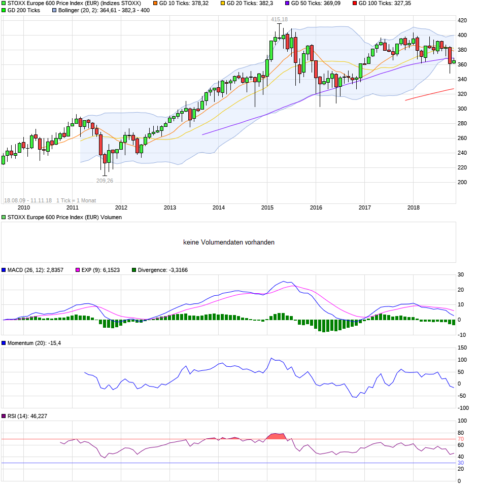 QV ultimate (unlimited) 1082429