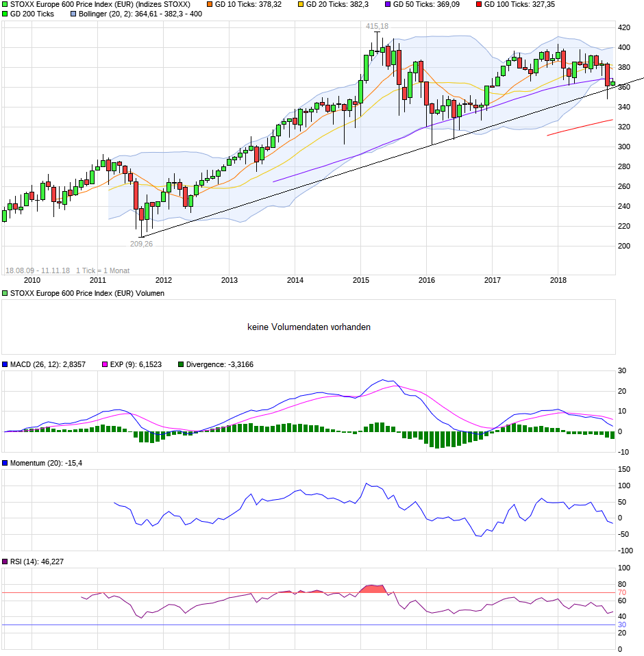 QV ultimate (unlimited) 1082433