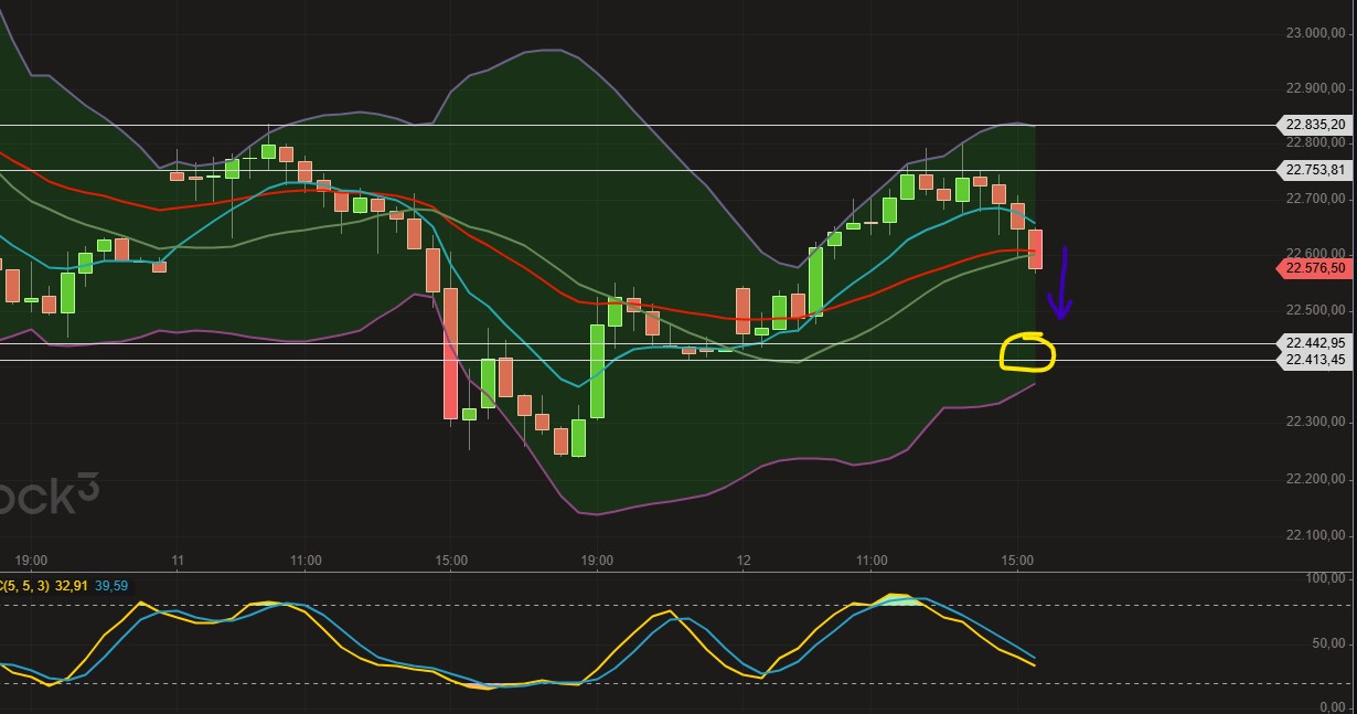 2025-QV-GDAXi-DJ-GOLD-EURUSD-JPY 1474254