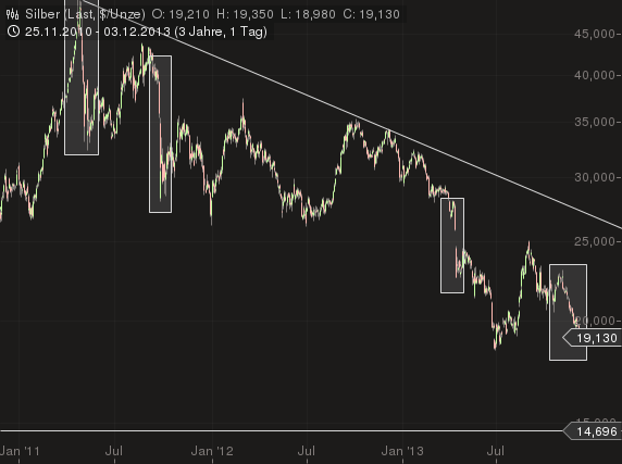 Deutsche Post 670638