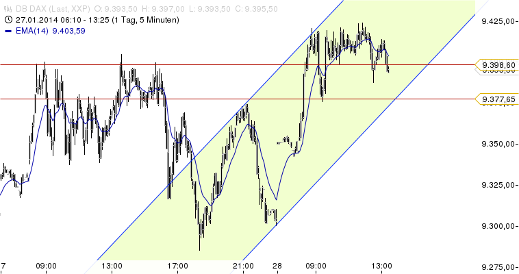 Jugend- und Drogenfreie Zone 687885