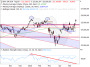 2026-QV-GDAXi-DJ-GOLD-EURUSD-JPY 33740652