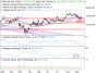 2026-QV-GDAXi-DJ-GOLD-EURUSD-JPY 33924211