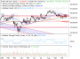 2026-QV-GDAXi-DJ-GOLD-EURUSD-JPY 33952648