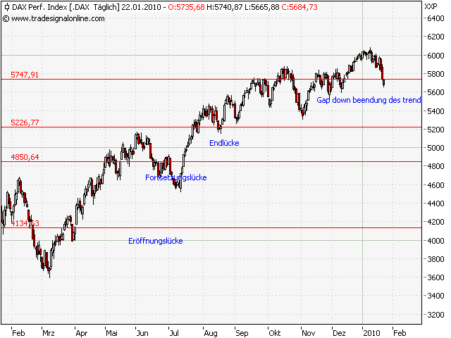 Der USA Bären-Thread 293837