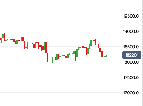 Börse ein Haifischbecken: Trade was du siehst 1439579