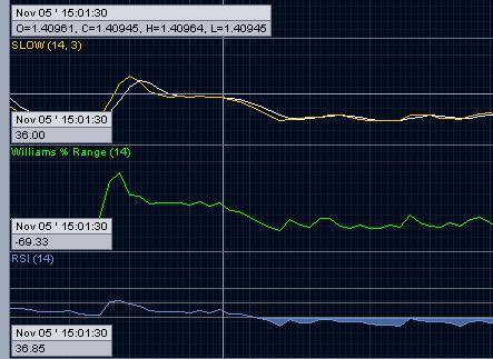 Der EUR/USD 2,0 Thread 356510