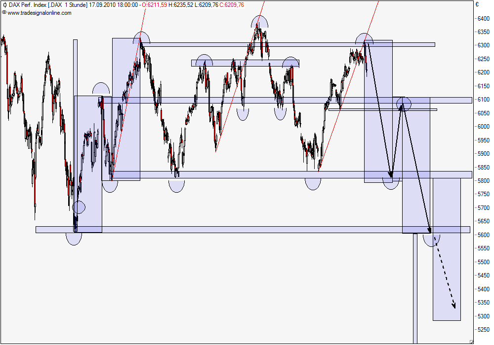 Die Bullen scharren gar nicht mit den Hufen, 346018