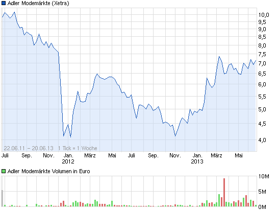 Gigaset ab 2011 - Informativ und immer am Ball .. 617319