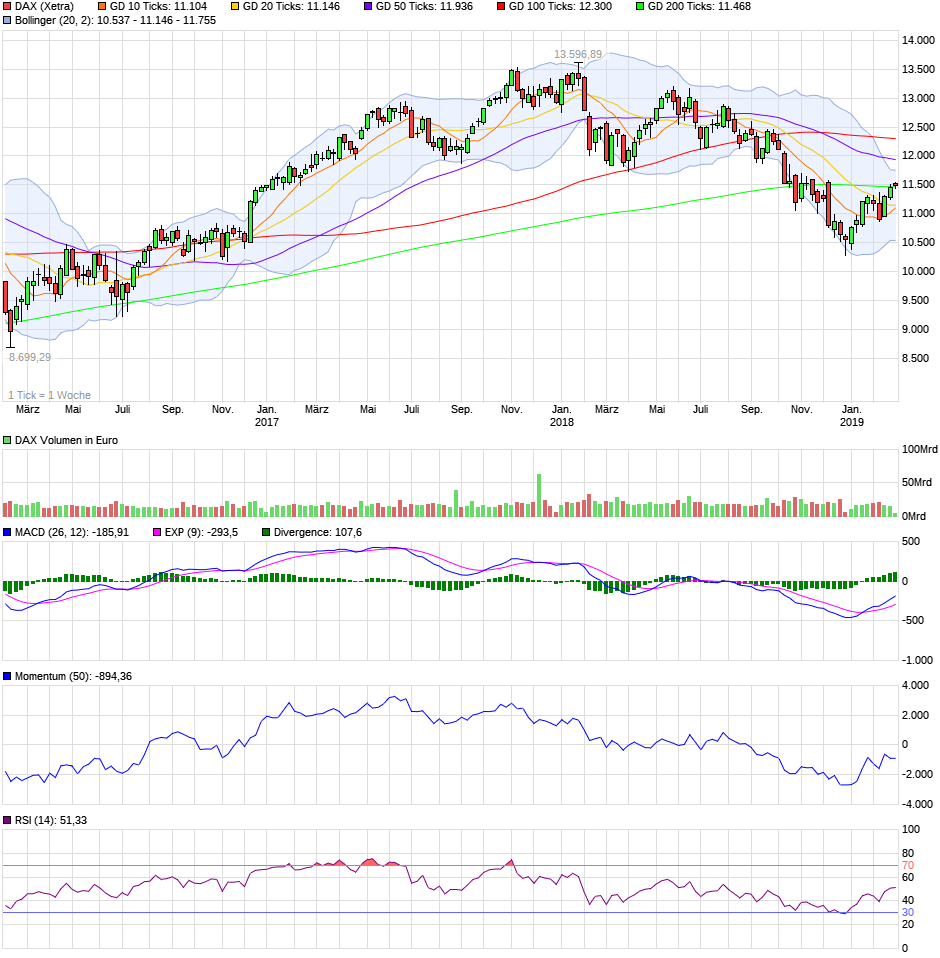 QV ultimate (unlimited) 1098841