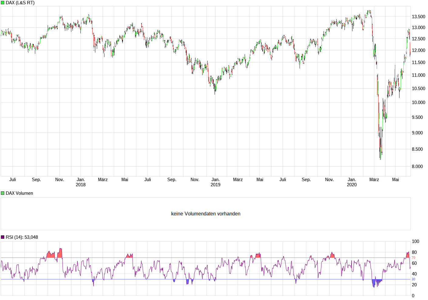 Daimler 2011 Daimler 2011 Daimler 2011 1184356
