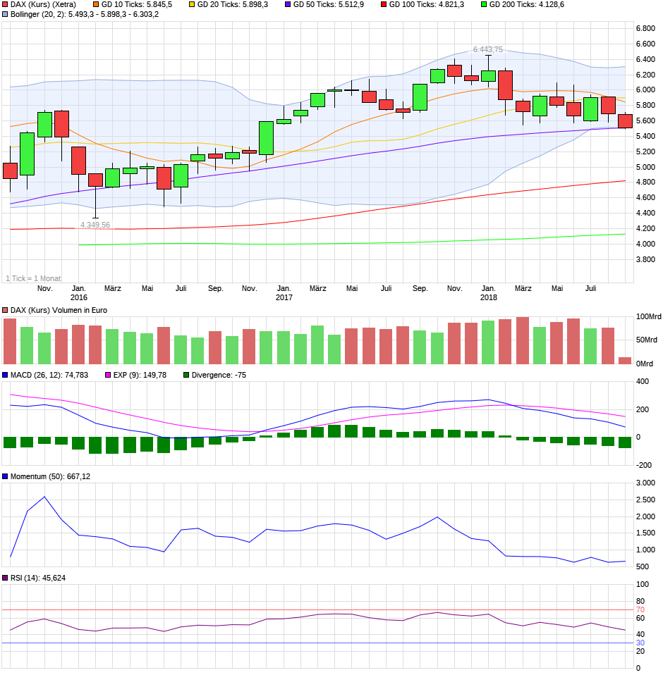 QV ultimate (unlimited) 1073017