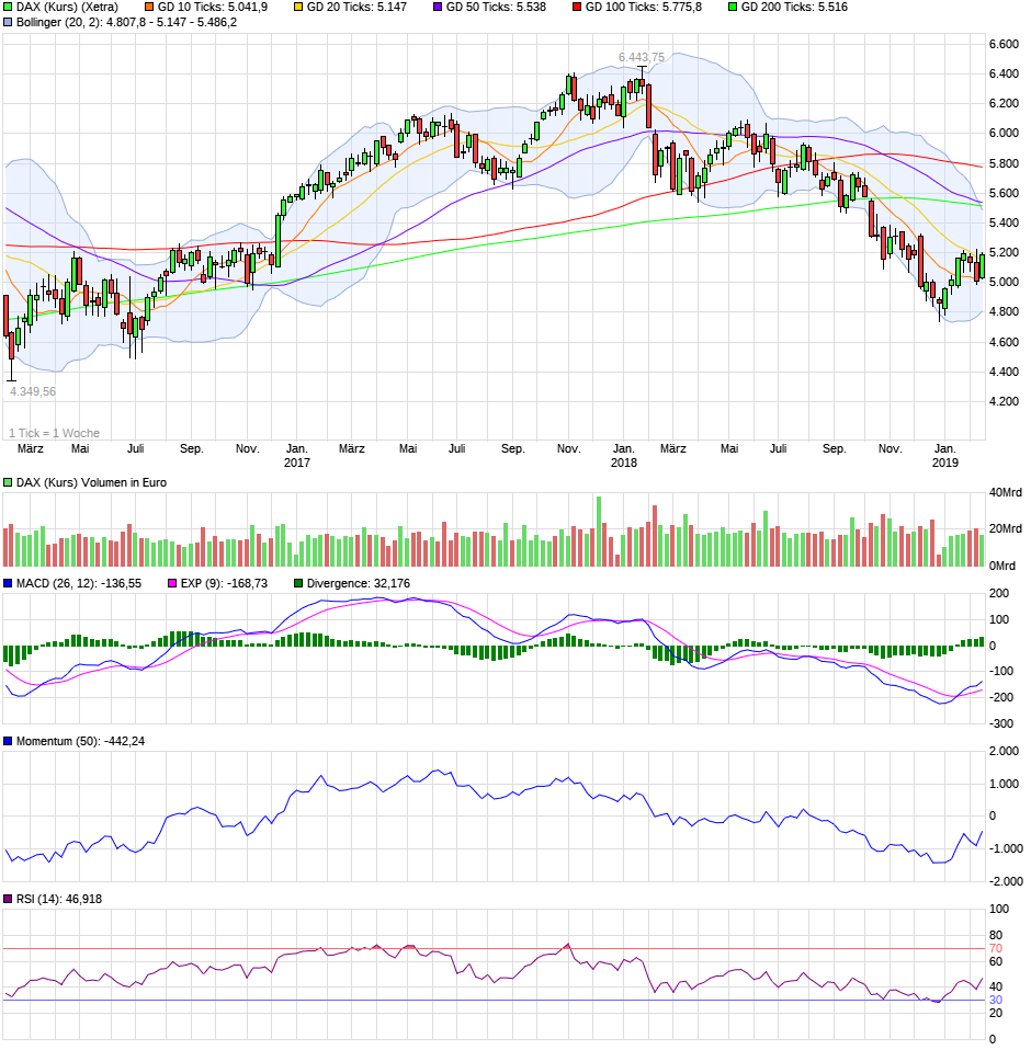 QV ultimate (unlimited) 1097310