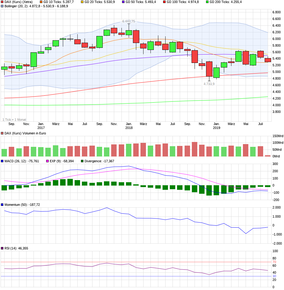 QV ultimate (unlimited) 1126557