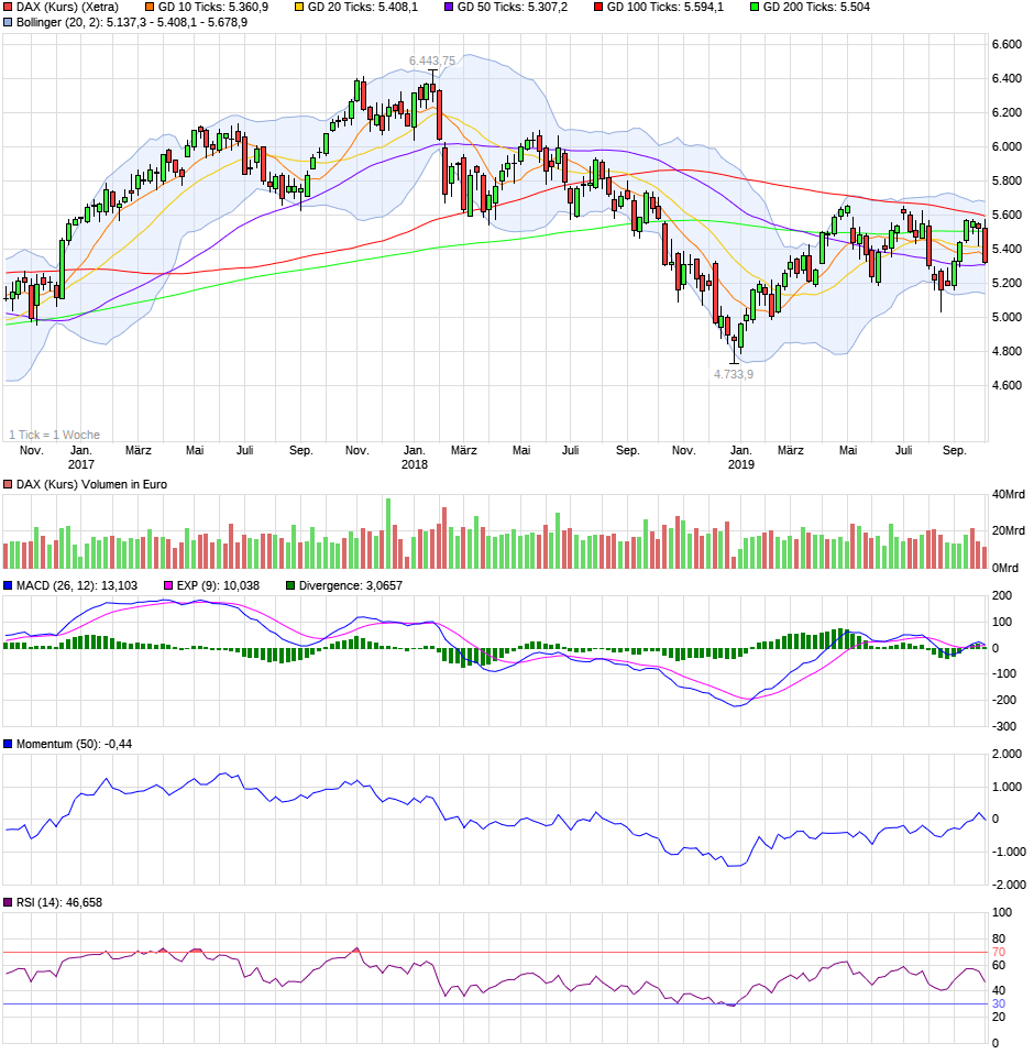 QV ultimate (unlimited) 1137459