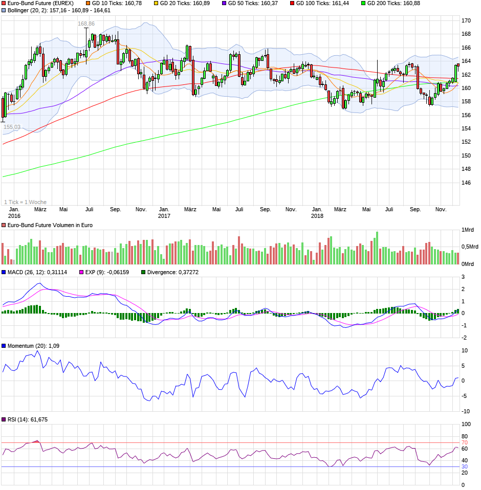 QV ultimate (unlimited) 1087883