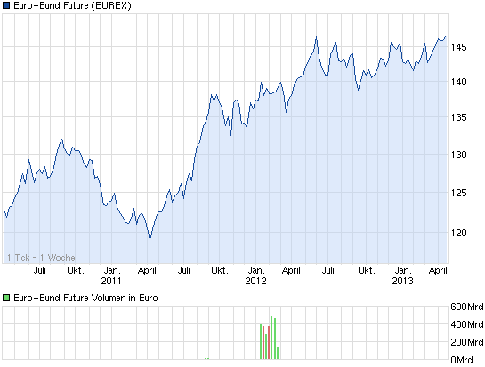 Der USA Bären-Thread 599988