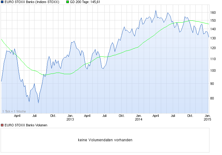 Deutsche Bank - sachlich, fundiert und moderiert 787801