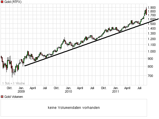 Der USA Bären-Thread 433116