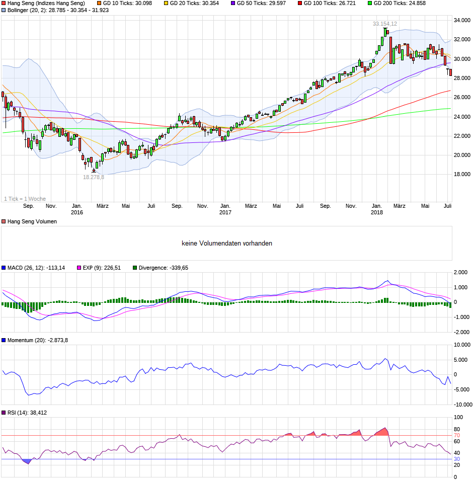 QV ultimate (unlimited) 1063180