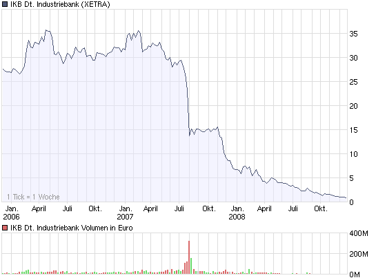 Der USA Bären-Thread 207163