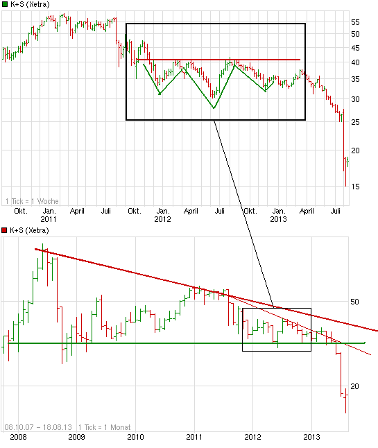 Bijou Brigitte - there is no end! 634236