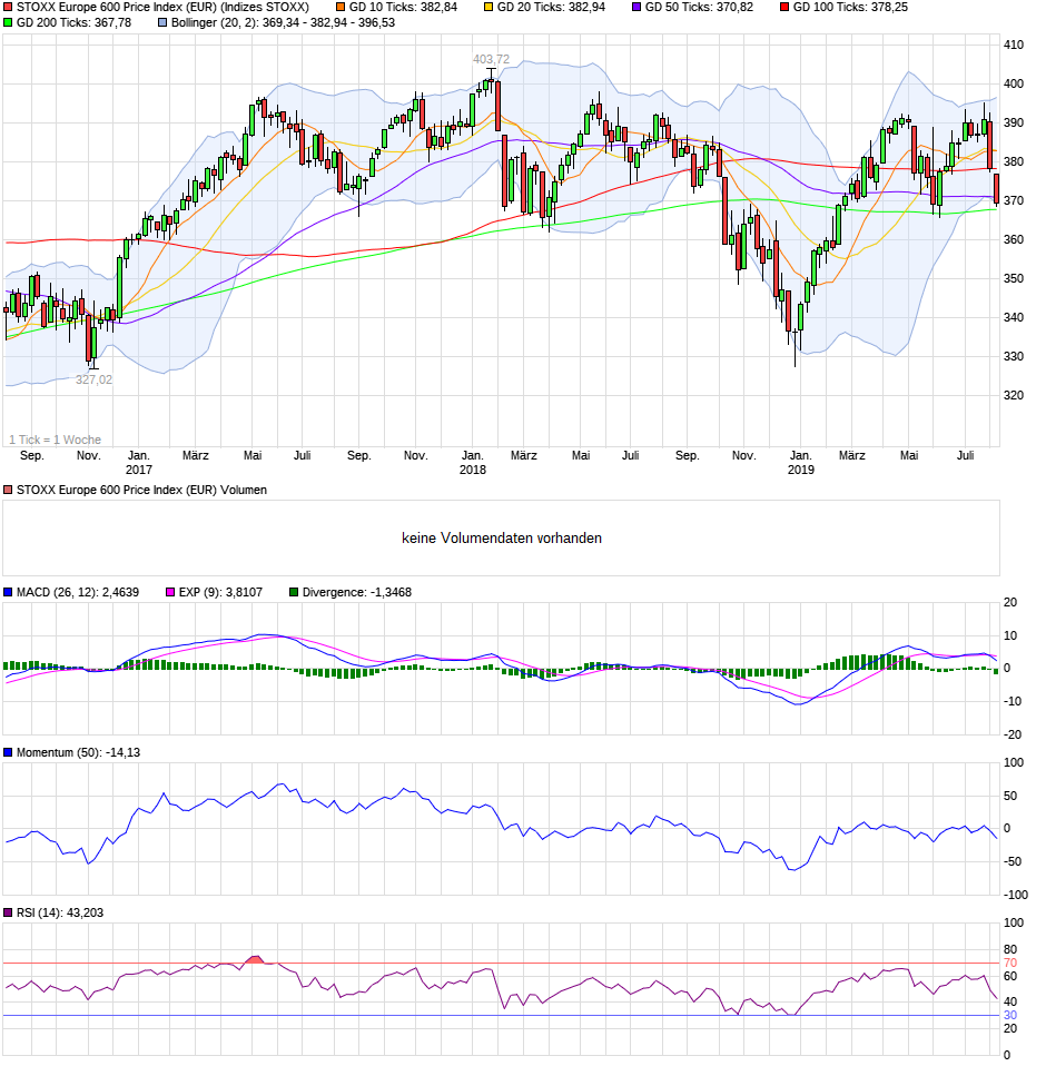 QV ultimate (unlimited) 1126963