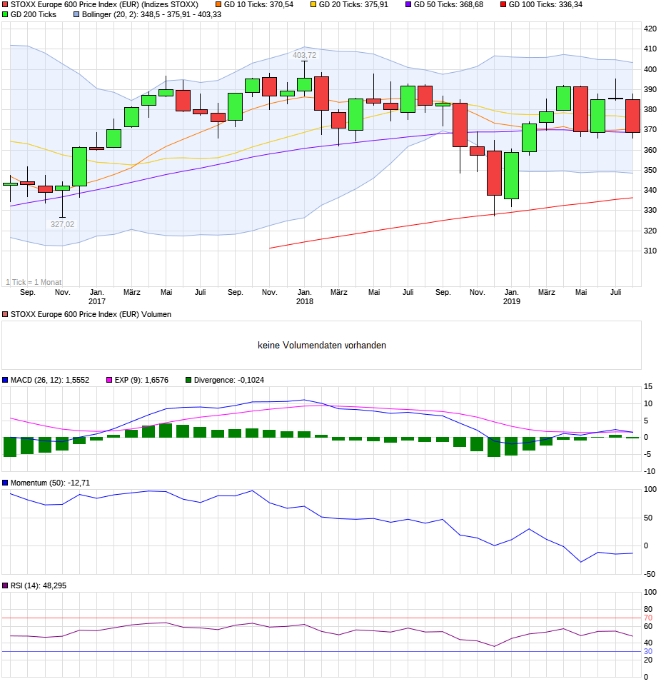 QV ultimate (unlimited) 1127453
