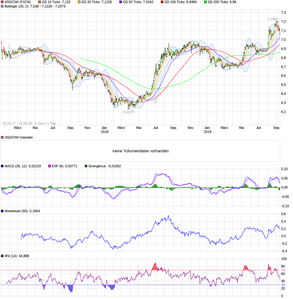 QV ultimate (unlimited) 1133852