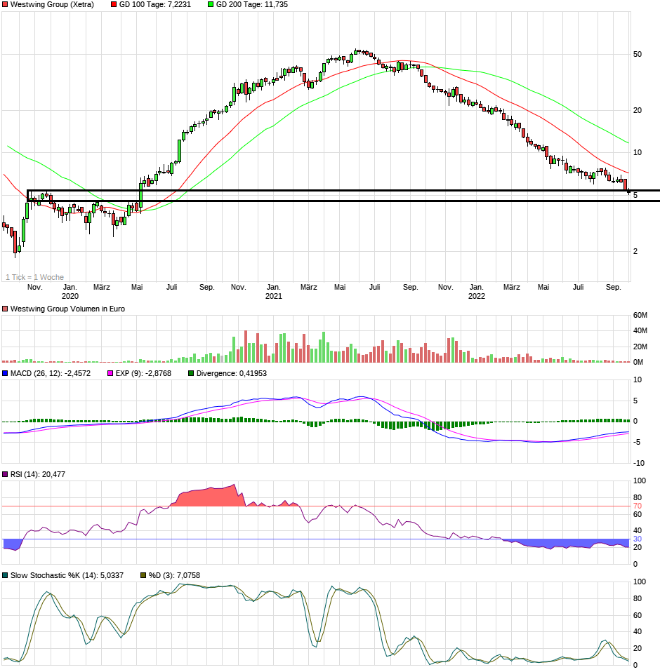 Westwing -- Neuer Thread 1335437