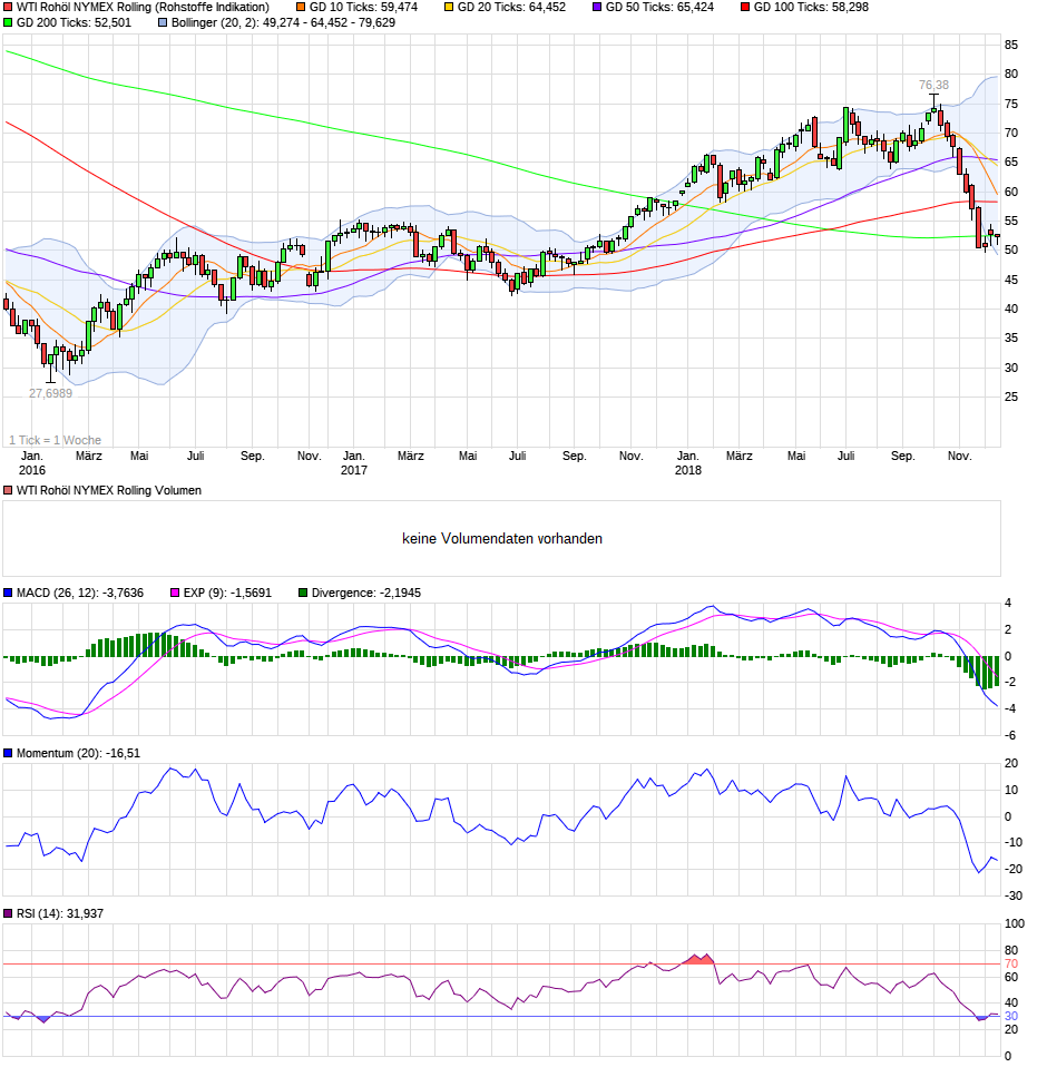 QV ultimate (unlimited) 1087213