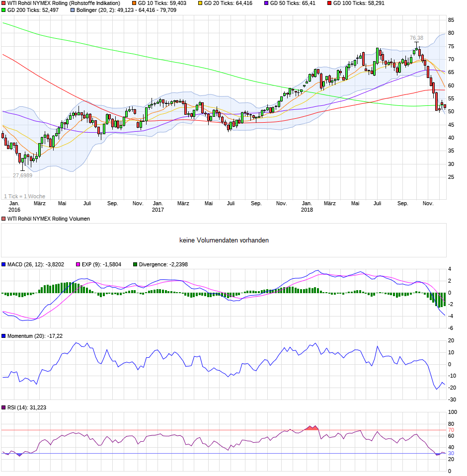 QV ultimate (unlimited) 1087563