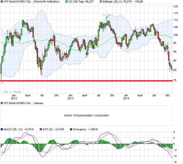 2014 QV DAX-DJ-GOLD-EURUSD-JPY 768713
