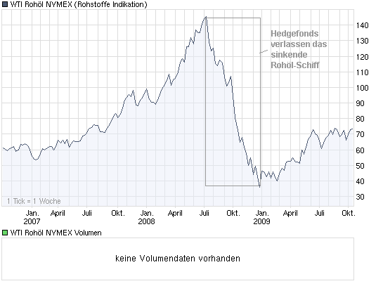 Der USA Bären-Thread 266249