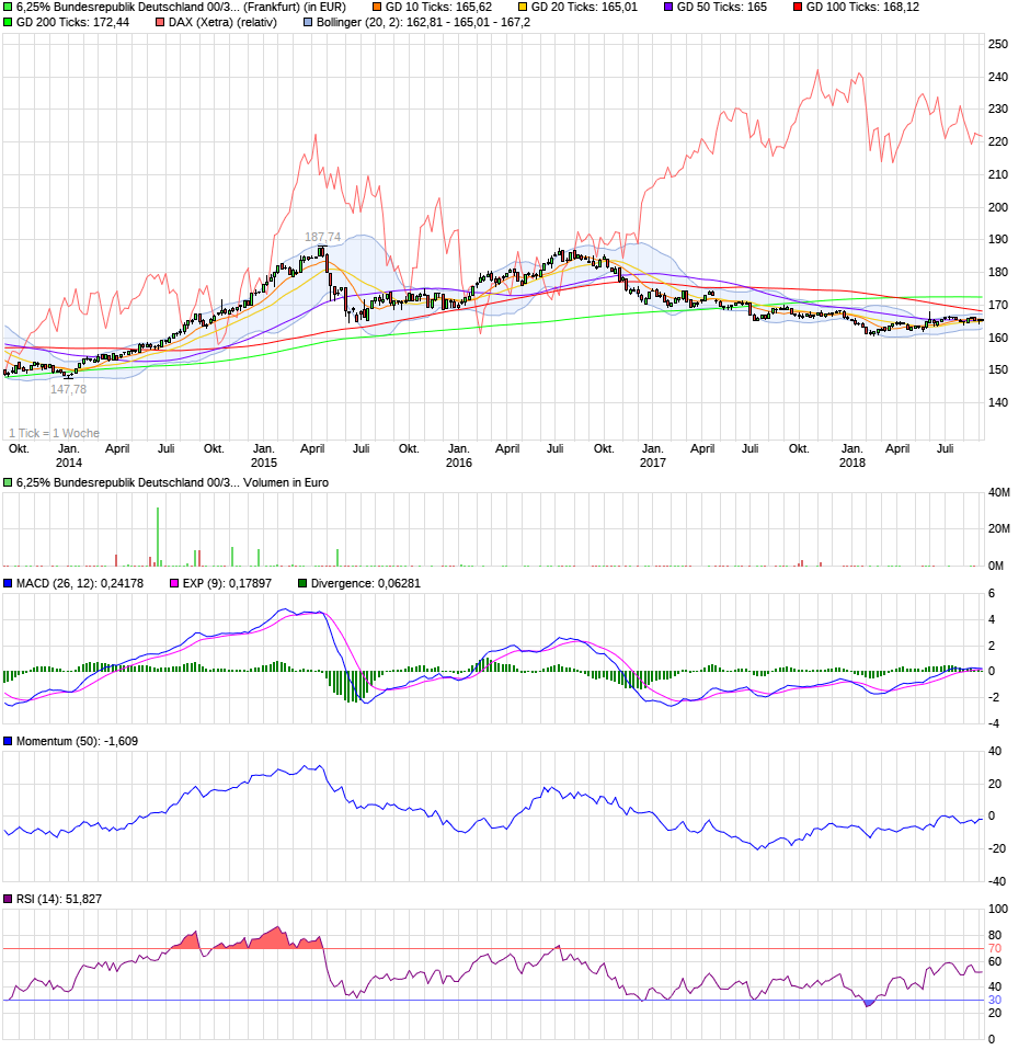 QV ultimate (unlimited) 1072461