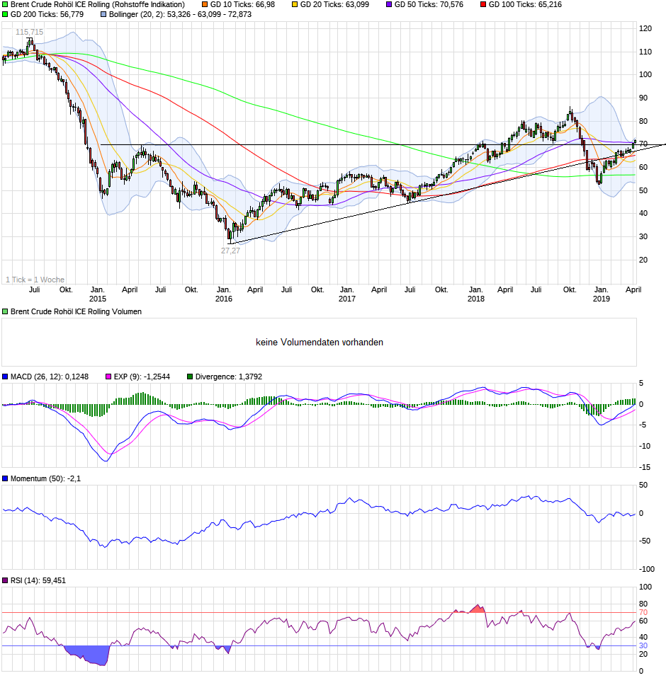 QV ultimate (unlimited) 1106926
