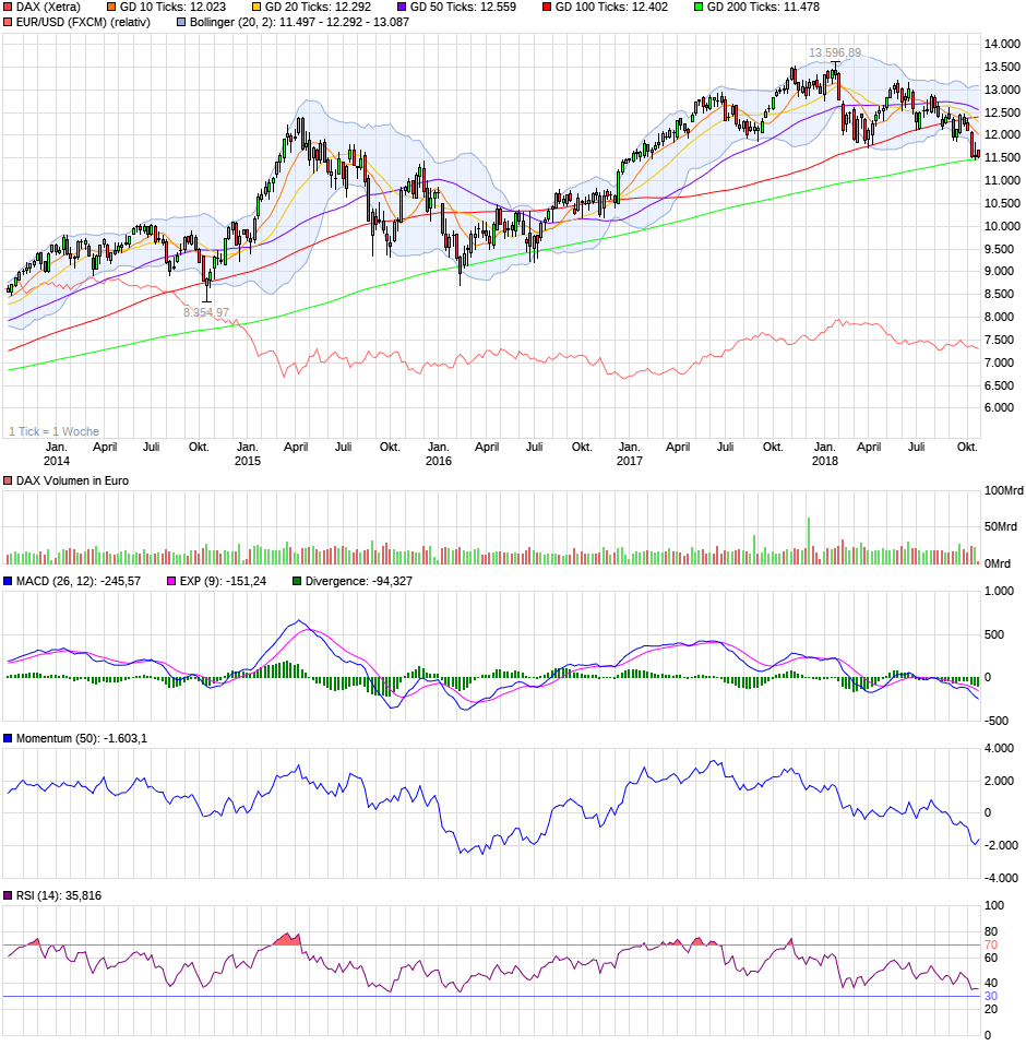 QV ultimate (unlimited) 1079425