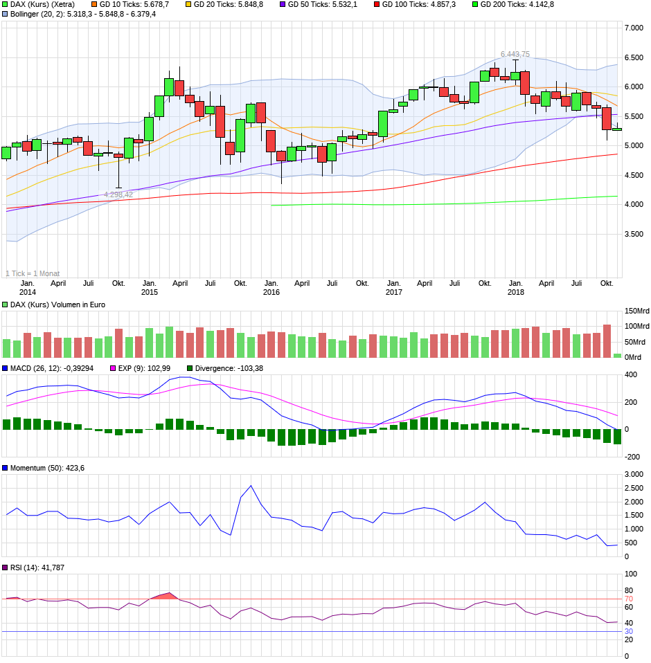 QV ultimate (unlimited) 1081565