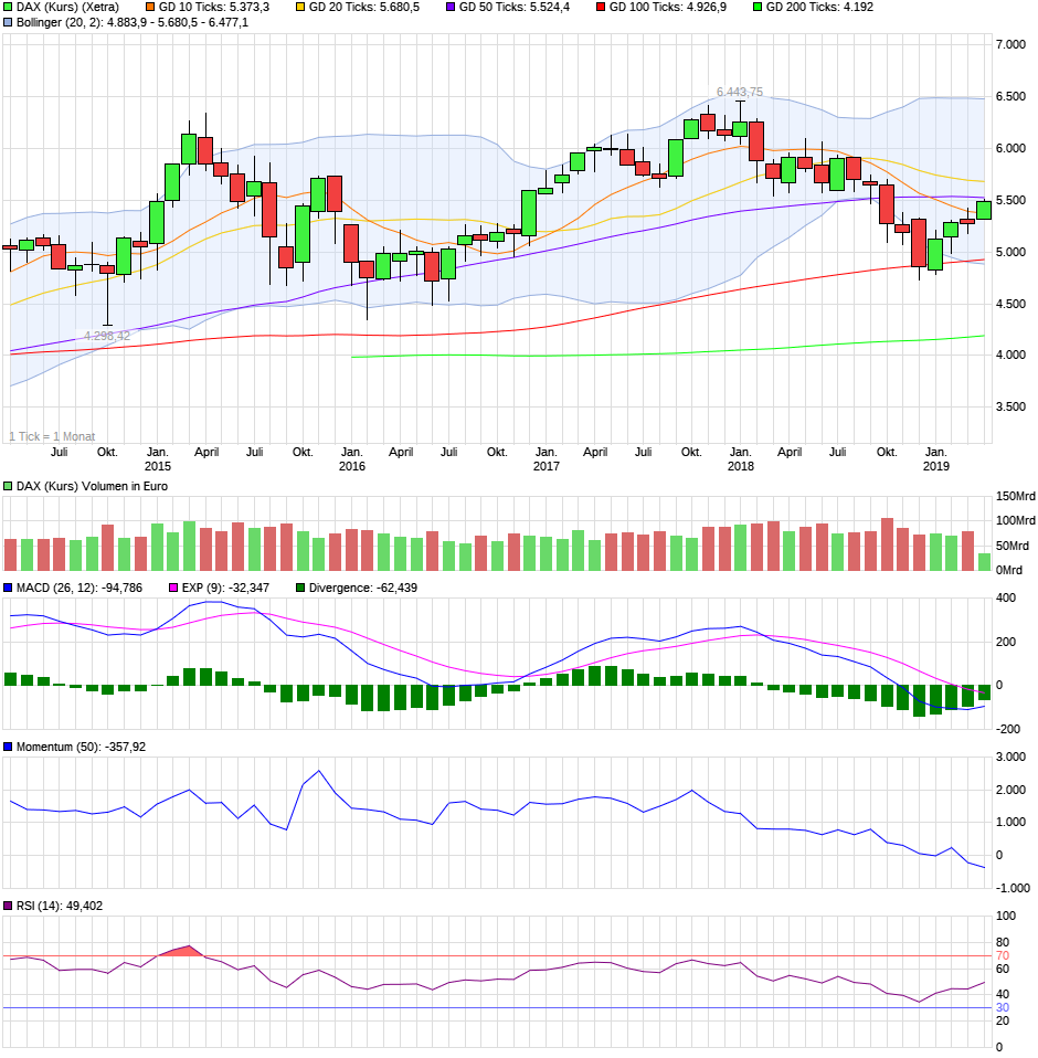 QV ultimate (unlimited) 1106929