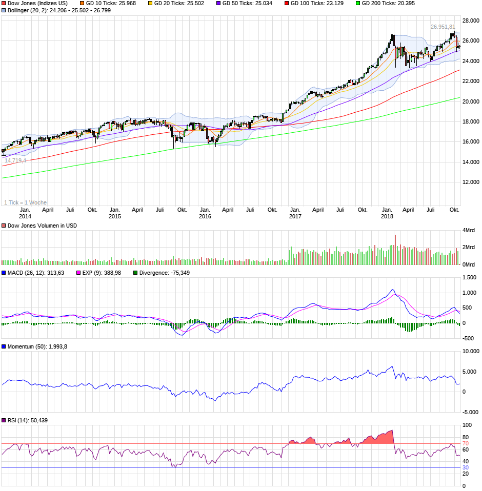 QV ultimate (unlimited) 1079417