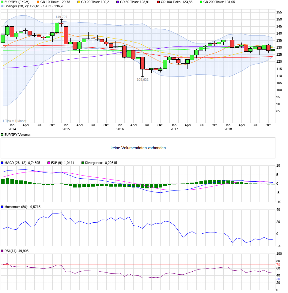 QV ultimate (unlimited) 1083382