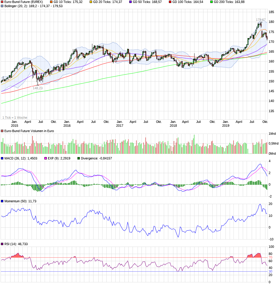 QV ultimate (unlimited) 1139930