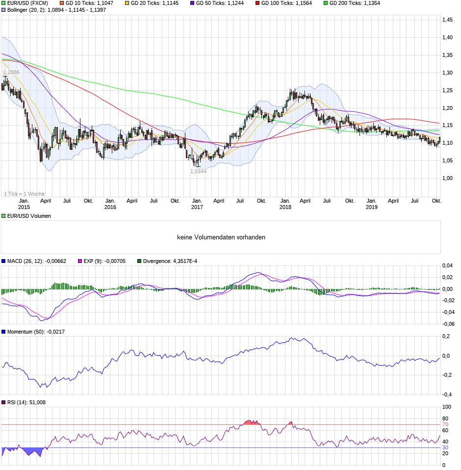 QV ultimate (unlimited) 1139932