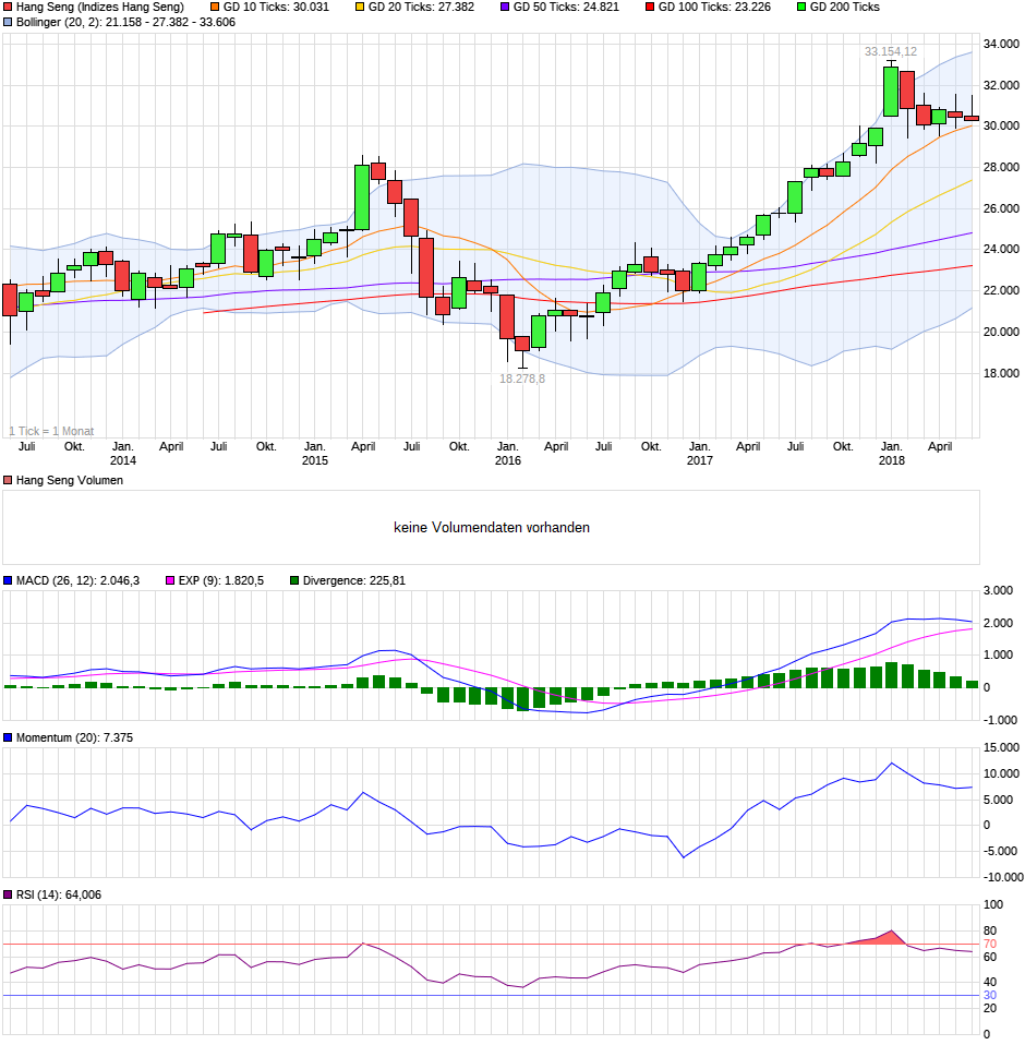 QV ultimate (unlimited) 1059761