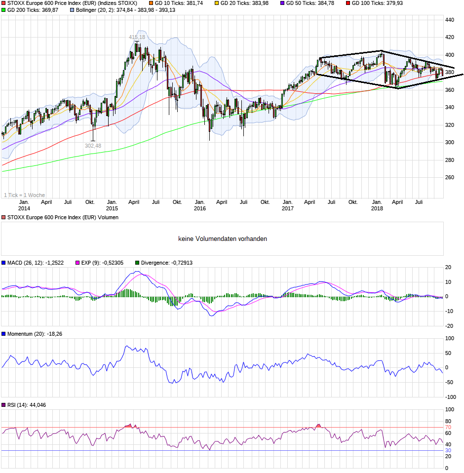 QV ultimate (unlimited) 1077311