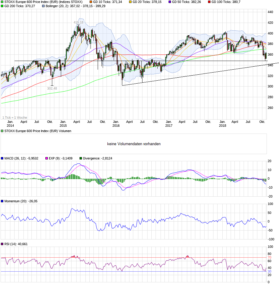 QV ultimate (unlimited) 1081058