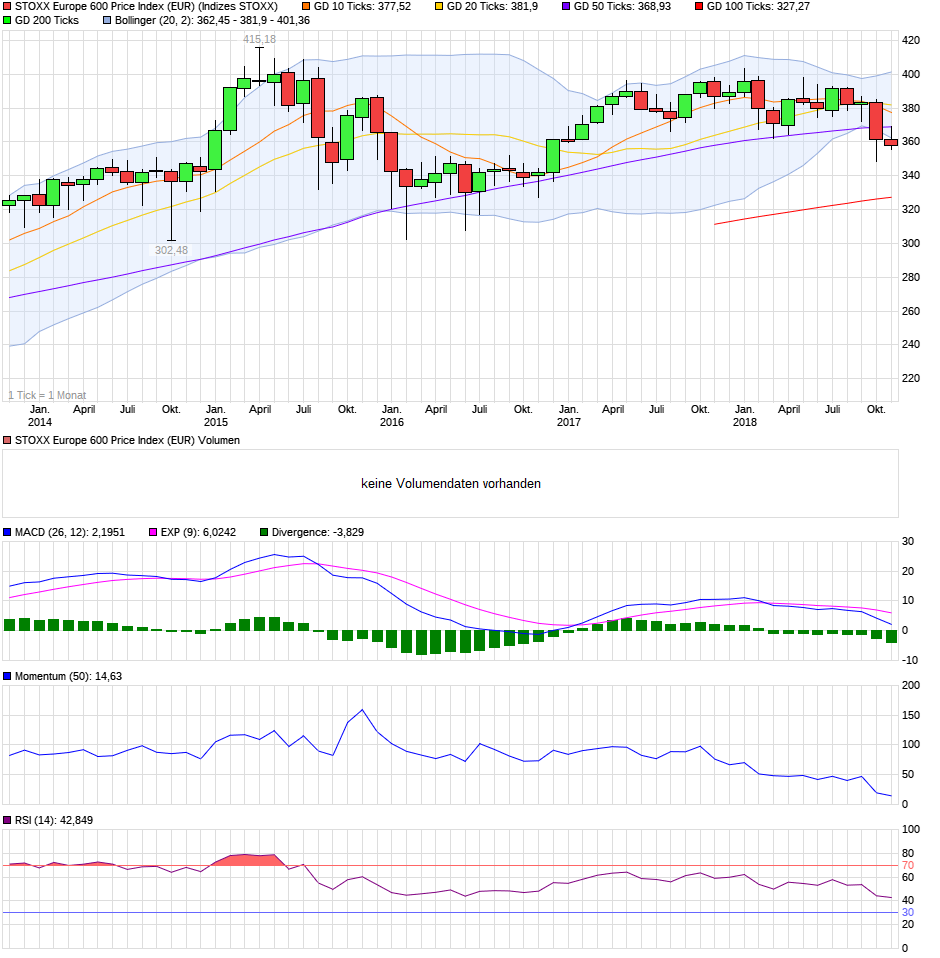 QV ultimate (unlimited) 1083384