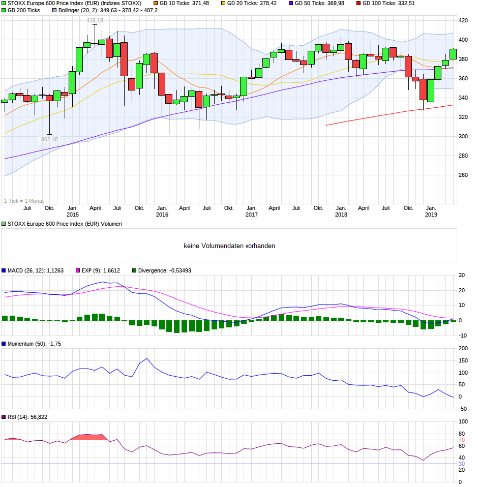 QV ultimate (unlimited) 1108037