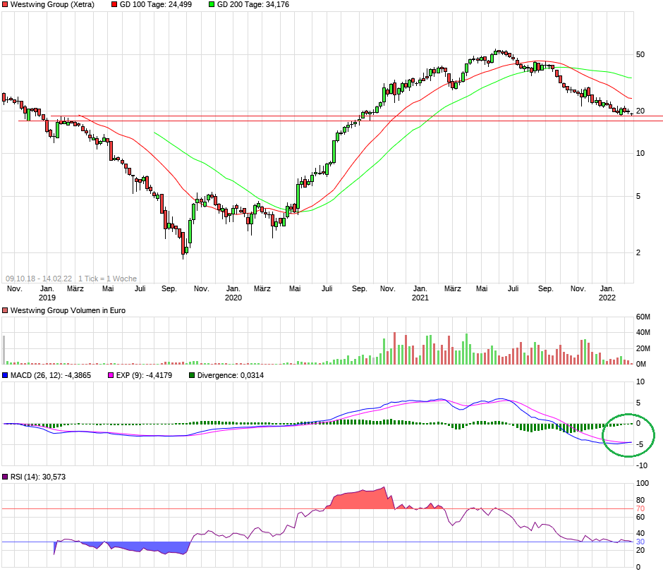 Westwing -- Neuer Thread 1299402