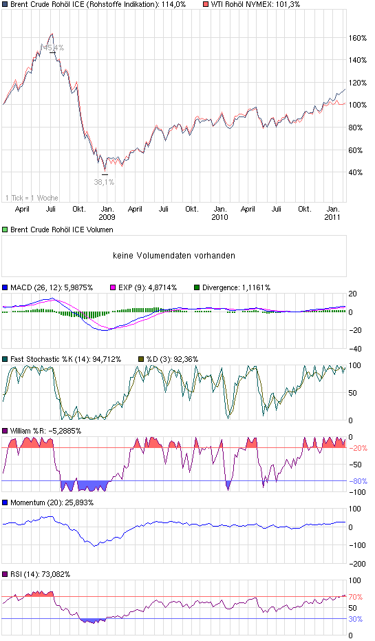 Der USA Bären-Thread 379689